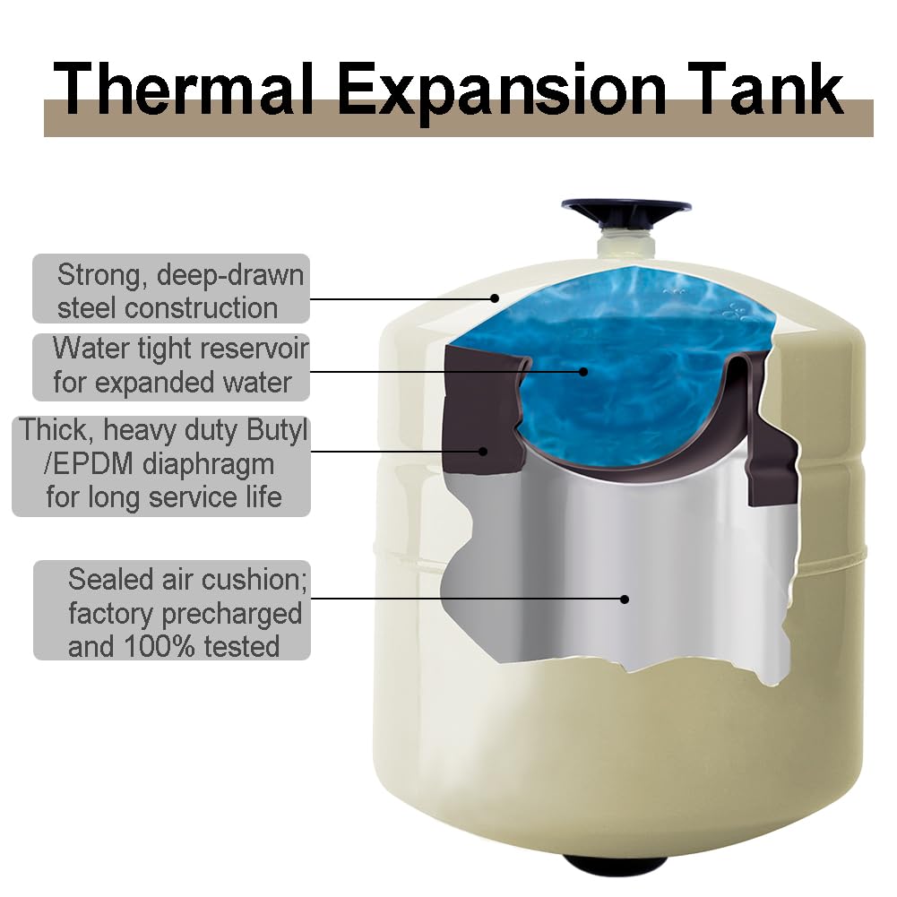 TT FLEX appliance-grade finish resists corrosion