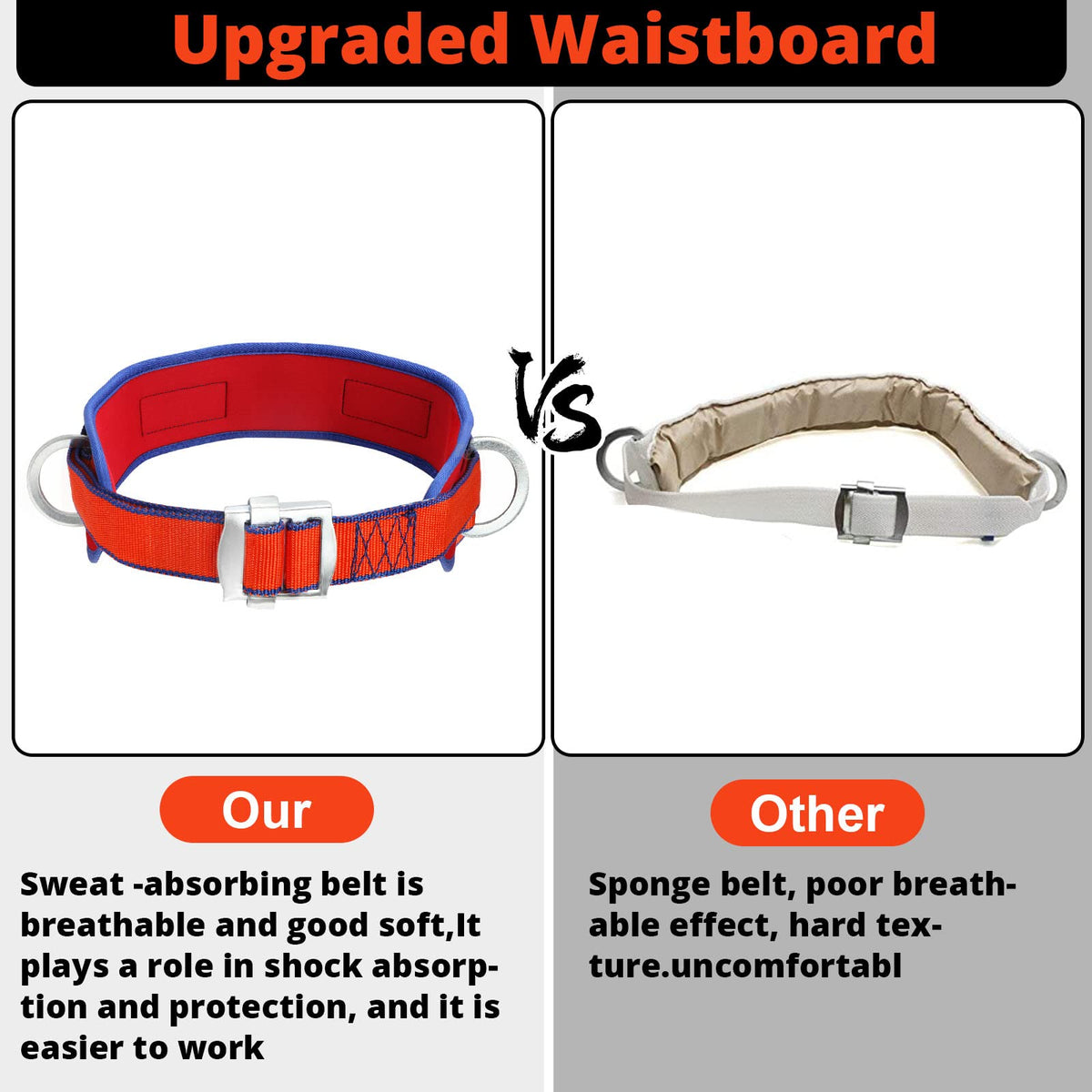 TT TRSMIMA extended lanyard from 34 to 59 inches for flexible protection