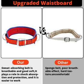 TT TRSMIMA extended lanyard from 34 to 59 inches for flexible protection