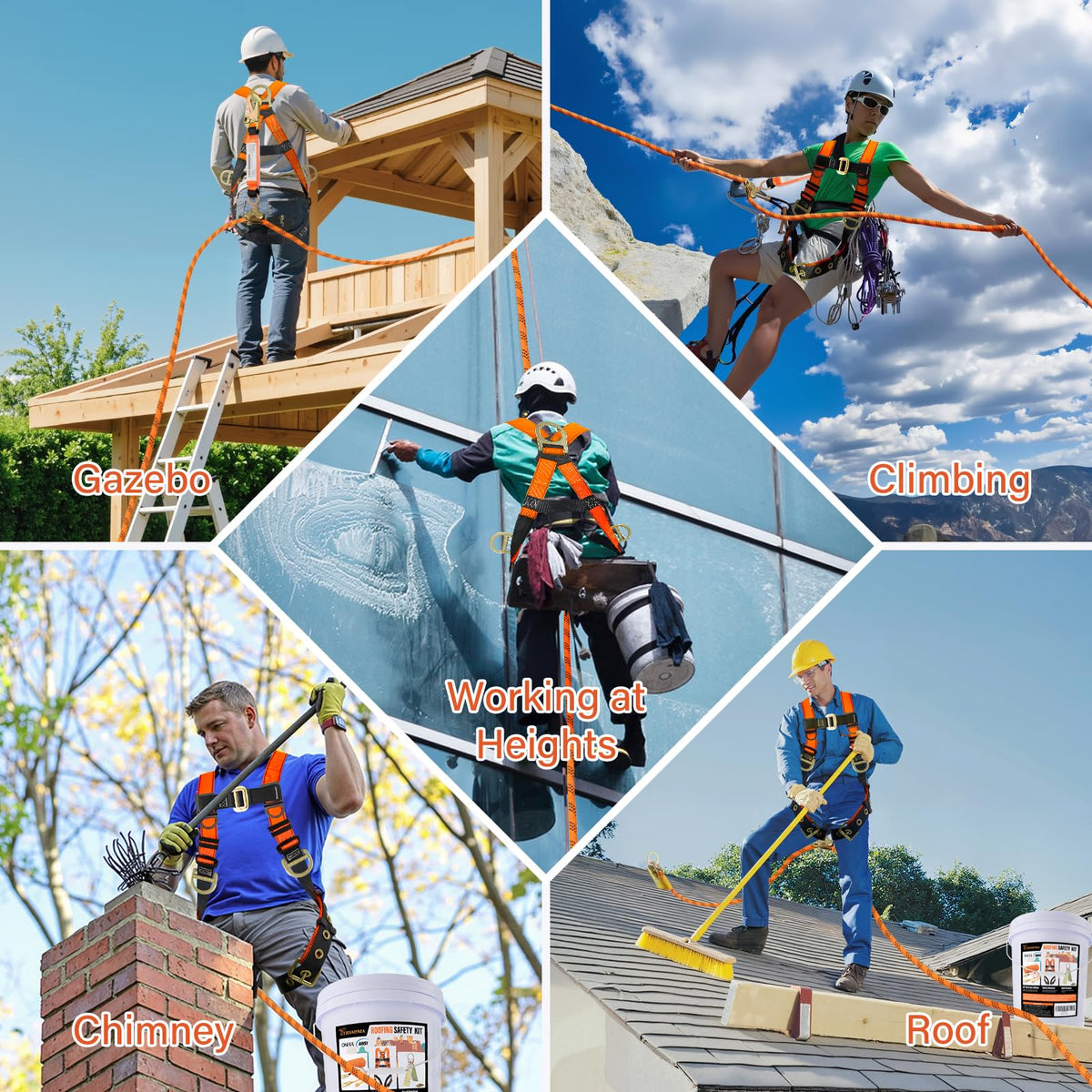 TT TRSMIMA complete fall protection kit in use on a roof