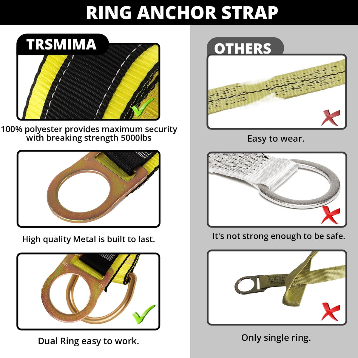 TT TRSMIMA reinforced webbing delivers durable performance on rugged job sites.