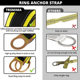 TT TRSMIMA reinforced webbing delivers durable performance on rugged job sites.