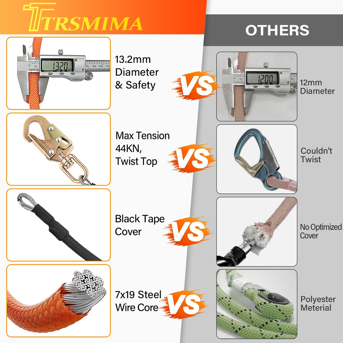 TT TRSMIMA rope grab adjuster aids precise length control during ascent.