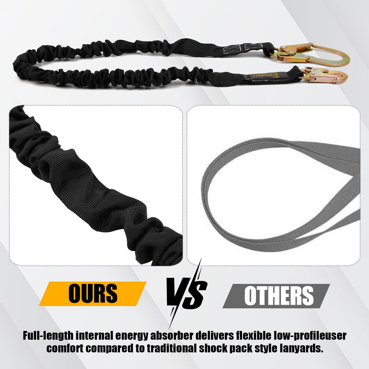 TT TRSMIMA ANSI OSHA certified lanyard for construction and climbing use.