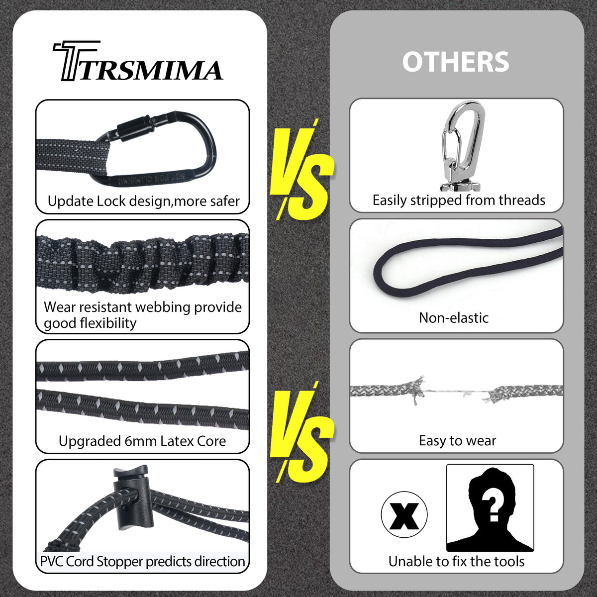 TT TRSMIMA anti slip strap offers comfortable grip during long tool tasks