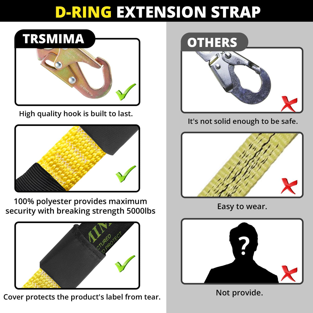 TT TRSMIMA steel-o-ring connection demonstrates durable tie-off point for reliable anchorage.