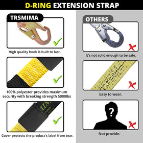 TT TRSMIMA steel-o-ring connection demonstrates durable tie-off point for reliable anchorage.