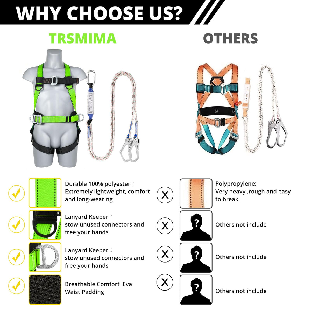 TT TRSMIMA ventilated waist padding keeps wear cooler during long shifts.