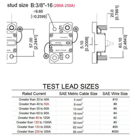 TTocas E9 compact design; space-saving circuit protection.