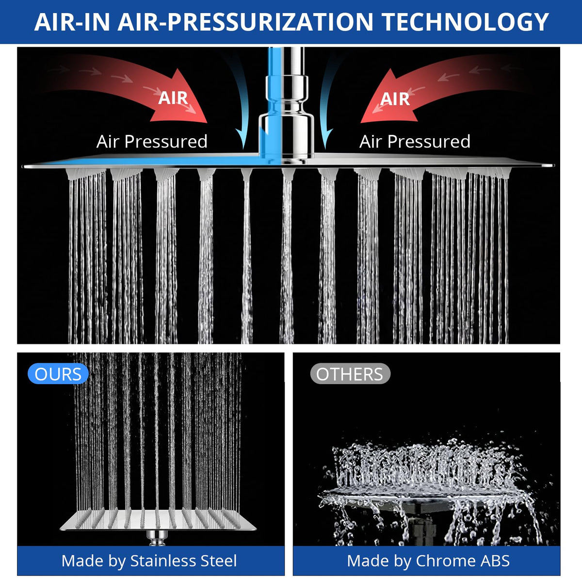 Tudoccy anti-leak connection ensures durable, mess-free installation.
