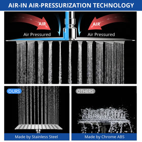 Tudoccy anti-leak connection ensures durable, mess-free installation.