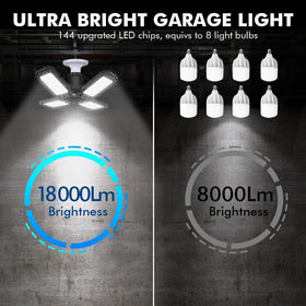 Tudoccy LED garage light 4-pack durable PC housing for longevity.