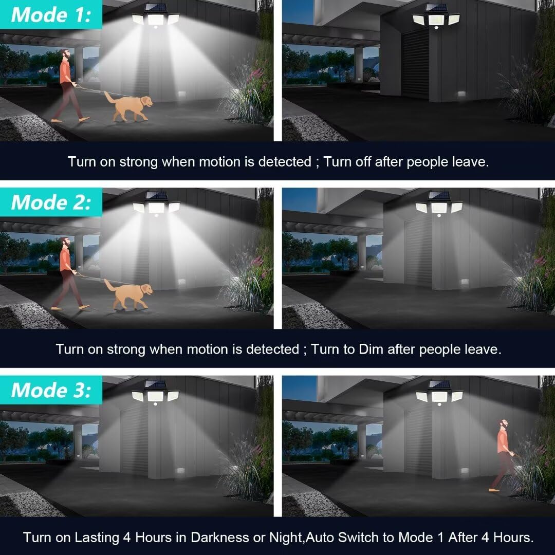 Tuffenough 270-degree wide-angle illumination: broader security lighting.