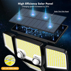 Tuffenough 4-head LED flood light delivers 2500 lumens for wide yard coverage