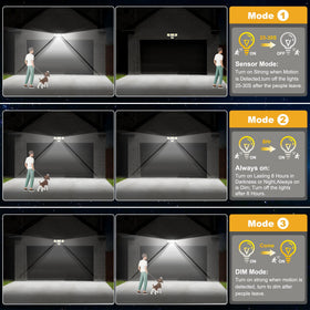 Easy wall mounting with included bracket for Tuffenough solar flood light