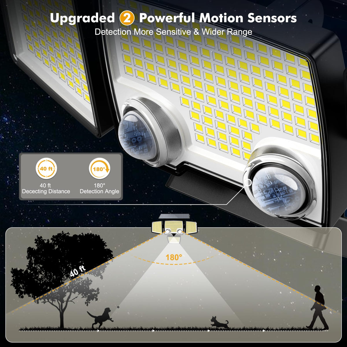 Rotatable heads adjust brightness angles for driveways and patios
