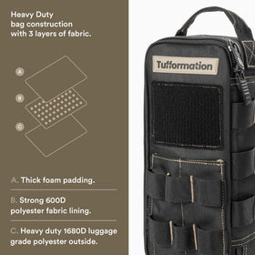 Tufformation interior with multiple compartments improves tool access