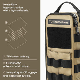 Tufformation tool bag MOLLE webbing supports accessories for quick setup