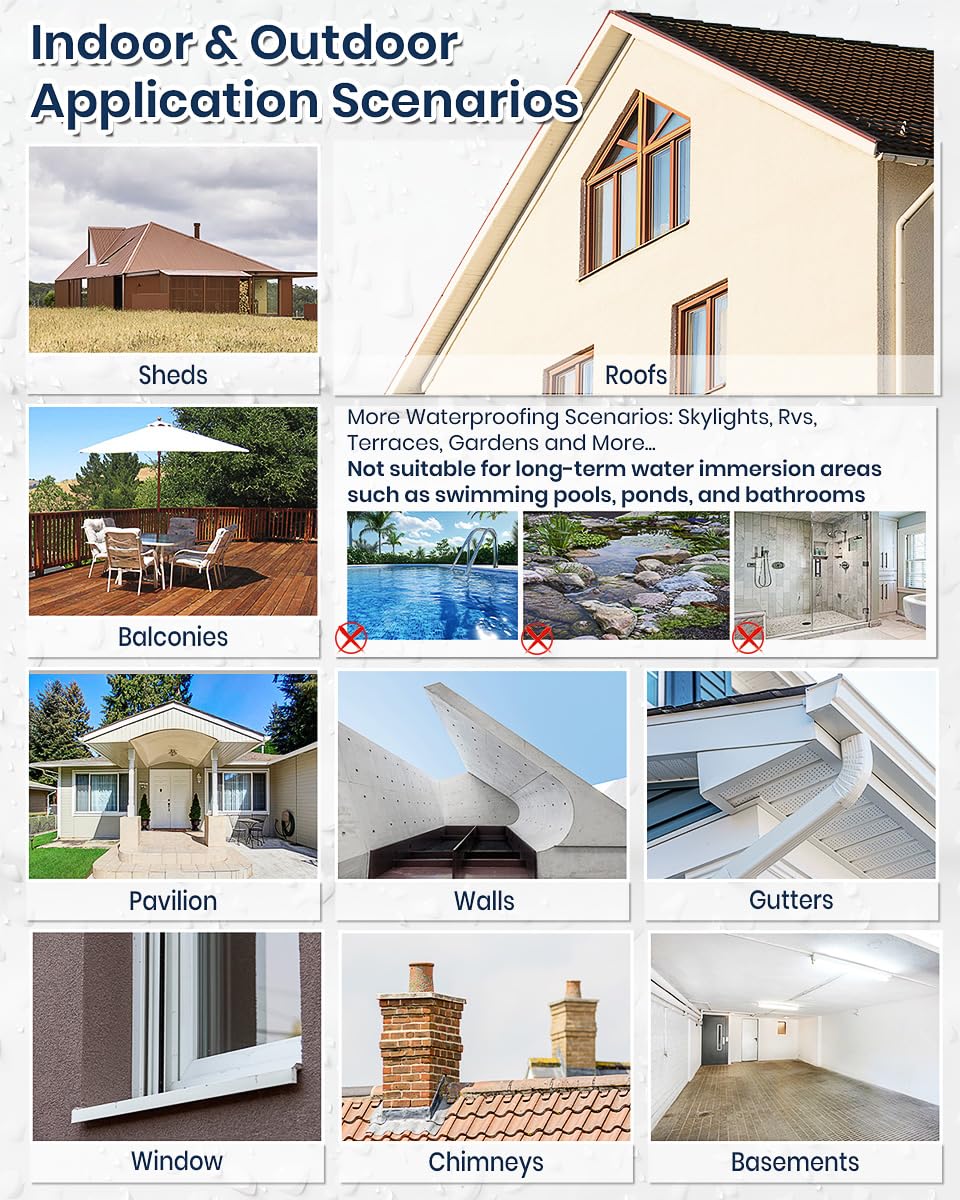 Tufinein basement wall coating providing moisture resistance and durability.
