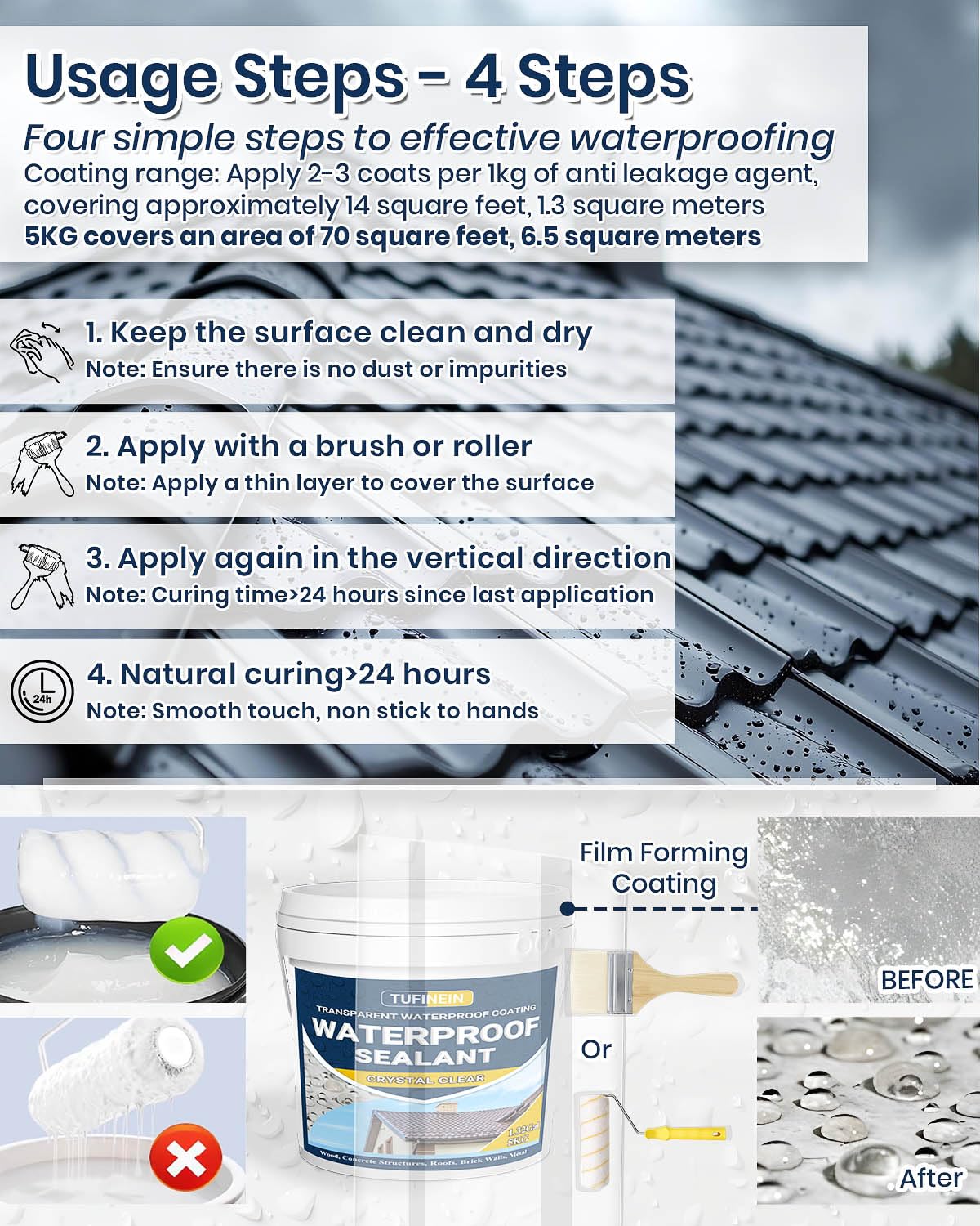 Tufinein clear sealant on a roof surface creating an invisible protective membrane.