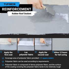Tufinein concrete foundation sealing shows strong vertical surface coverage