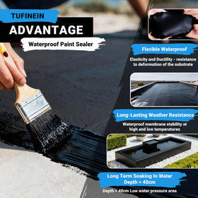 Tufinein coating with brush or roller application spreads evenly for sealing.