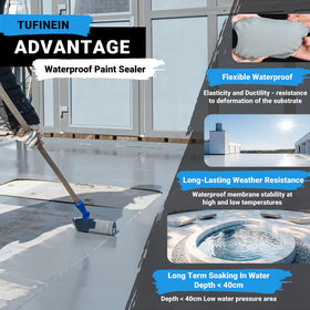 Tufinein rubber sealant film forms flexible, durable protection on surfaces