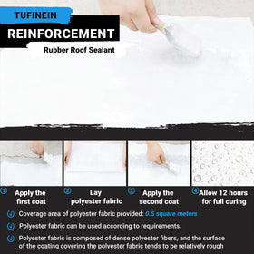 Tufinein Rubber Sealant wet-surface-use proves reliable with moisture present