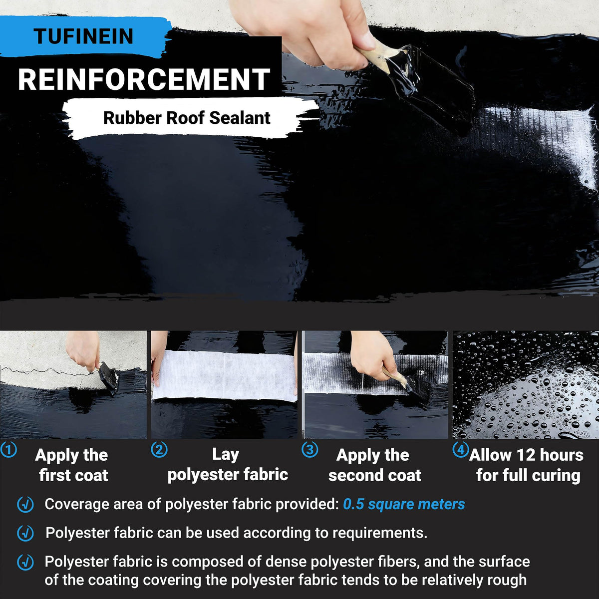 Tufinein coating withstands -40°C to 80°C after curing.