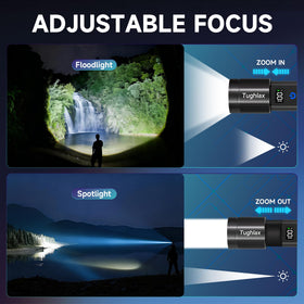 Tughlax 4Pack flashlight beam pattern highlights wide coverage