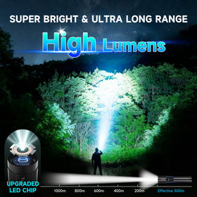 Tughlax 4Pack flashlight LCD display shows battery level at a glance