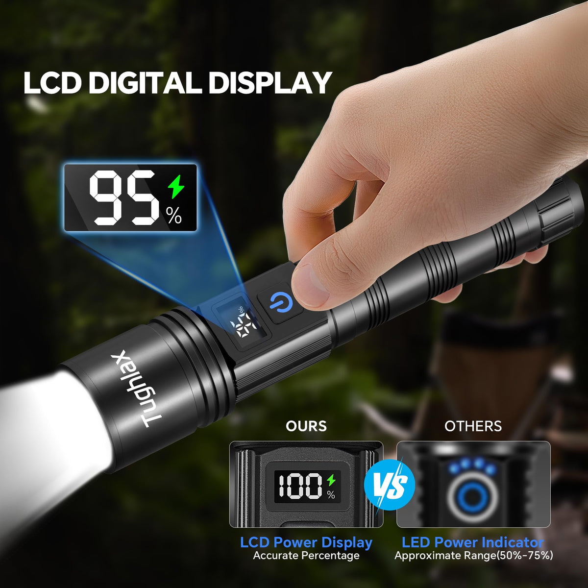 Tughlax flashlight head is retractable for flood or spot beam.
