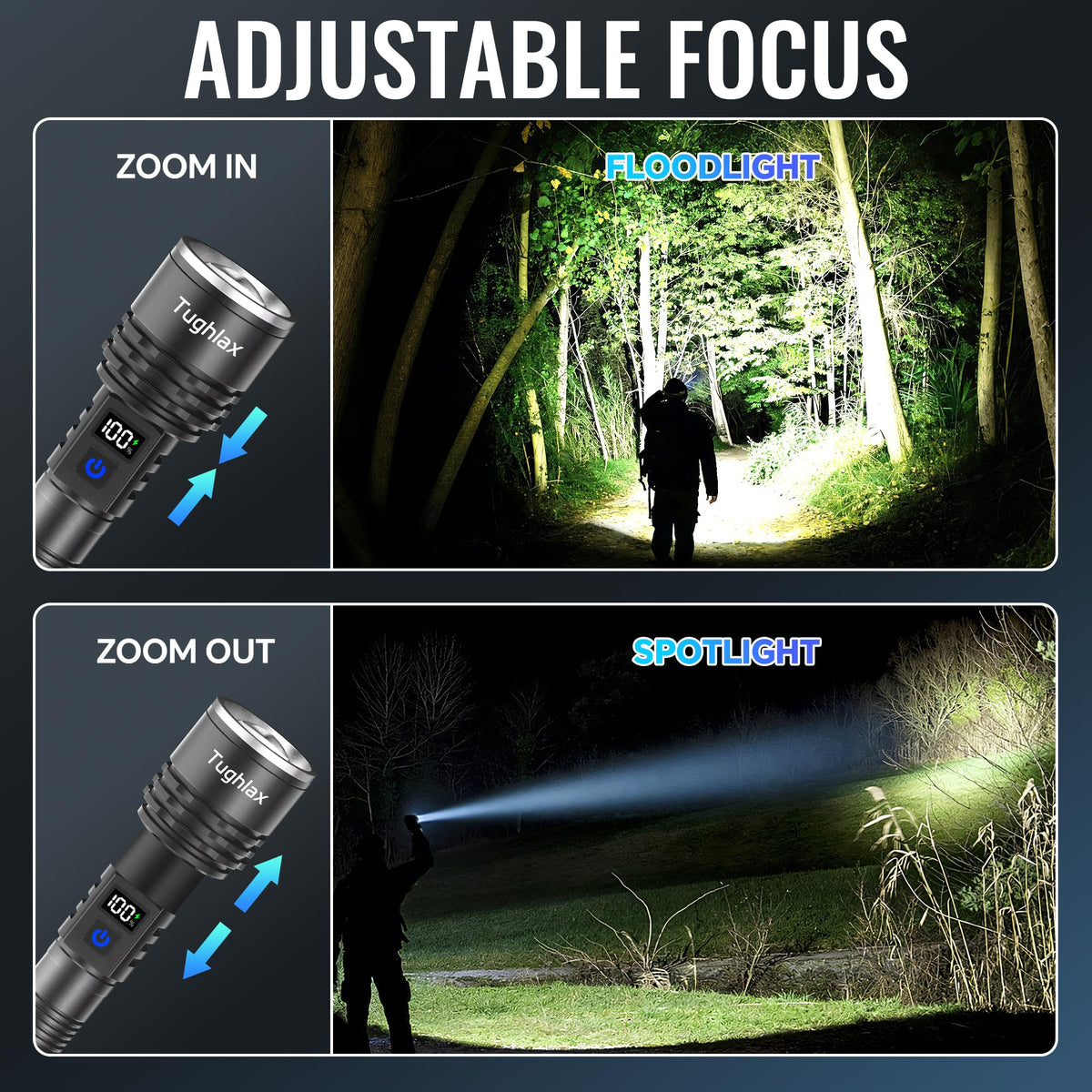 Tughlax flashlight waterproof design, reliable in rain and snow.