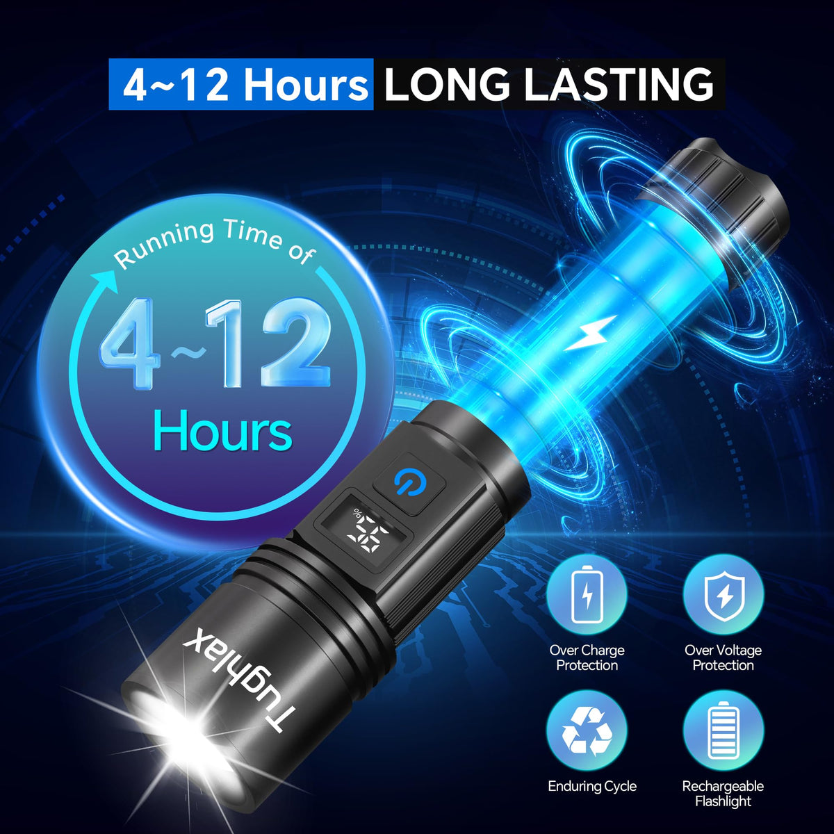 Tughlax flashlight with waterproof seal endures rain and snow.