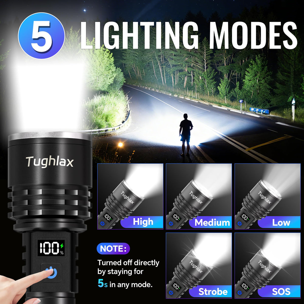 Tughlax LED flashlight LCD display, real-time power readout during outings.