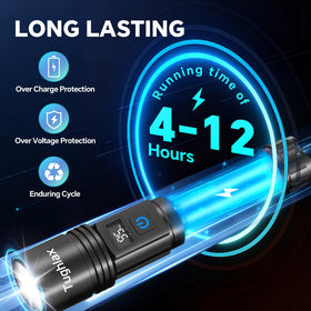 Tughlax waterproof design withstands rain and splashes during adventures