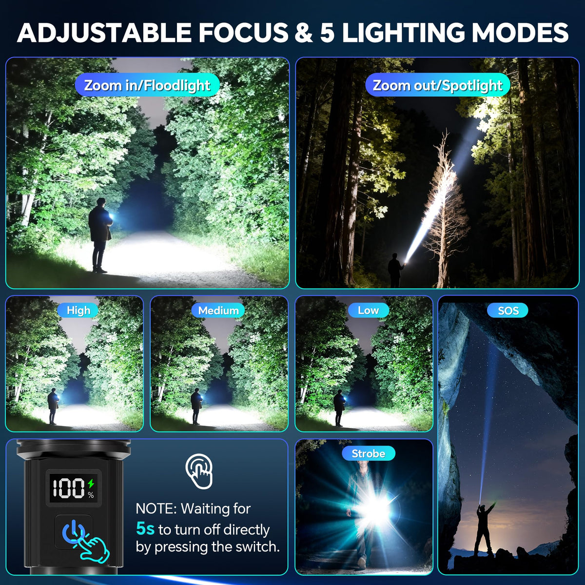 Tughlax flashlight with zoomable beam for wide area or long-distance lighting