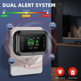 Tuiken natural gas detector in kitchen monitoring gas levels safely