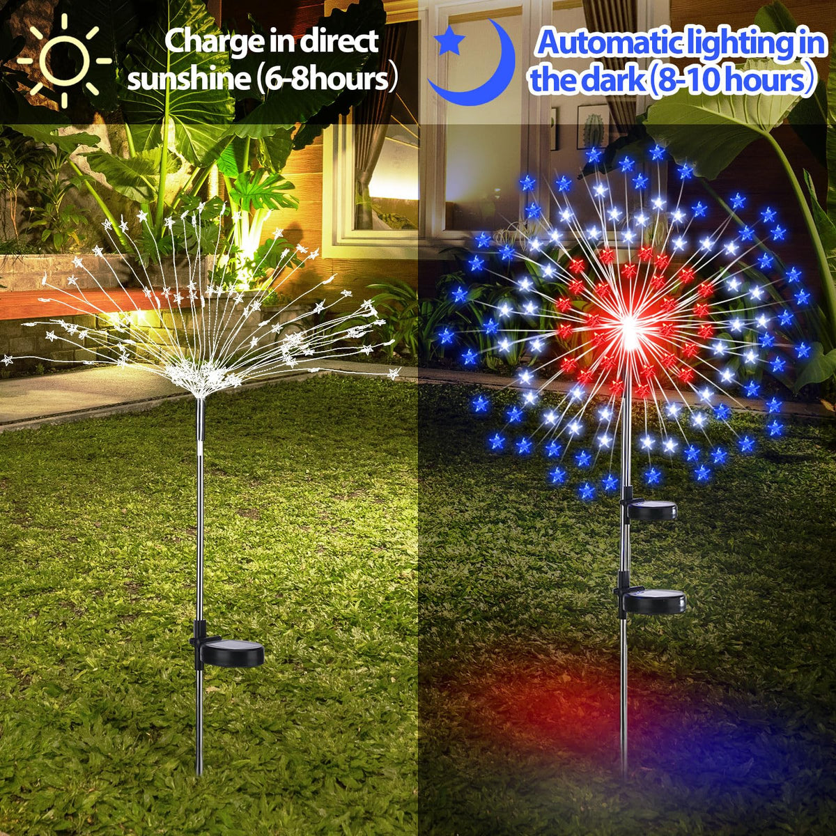 Tujoe durable, weatherproof solar firework lamps withstand outdoor use season after season.