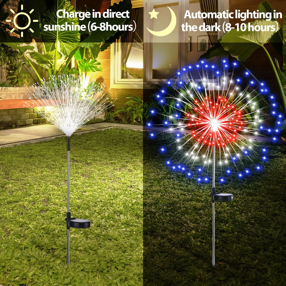 Tujoe waterproof copper-wire close-up highlights durable weatherproof decoration.