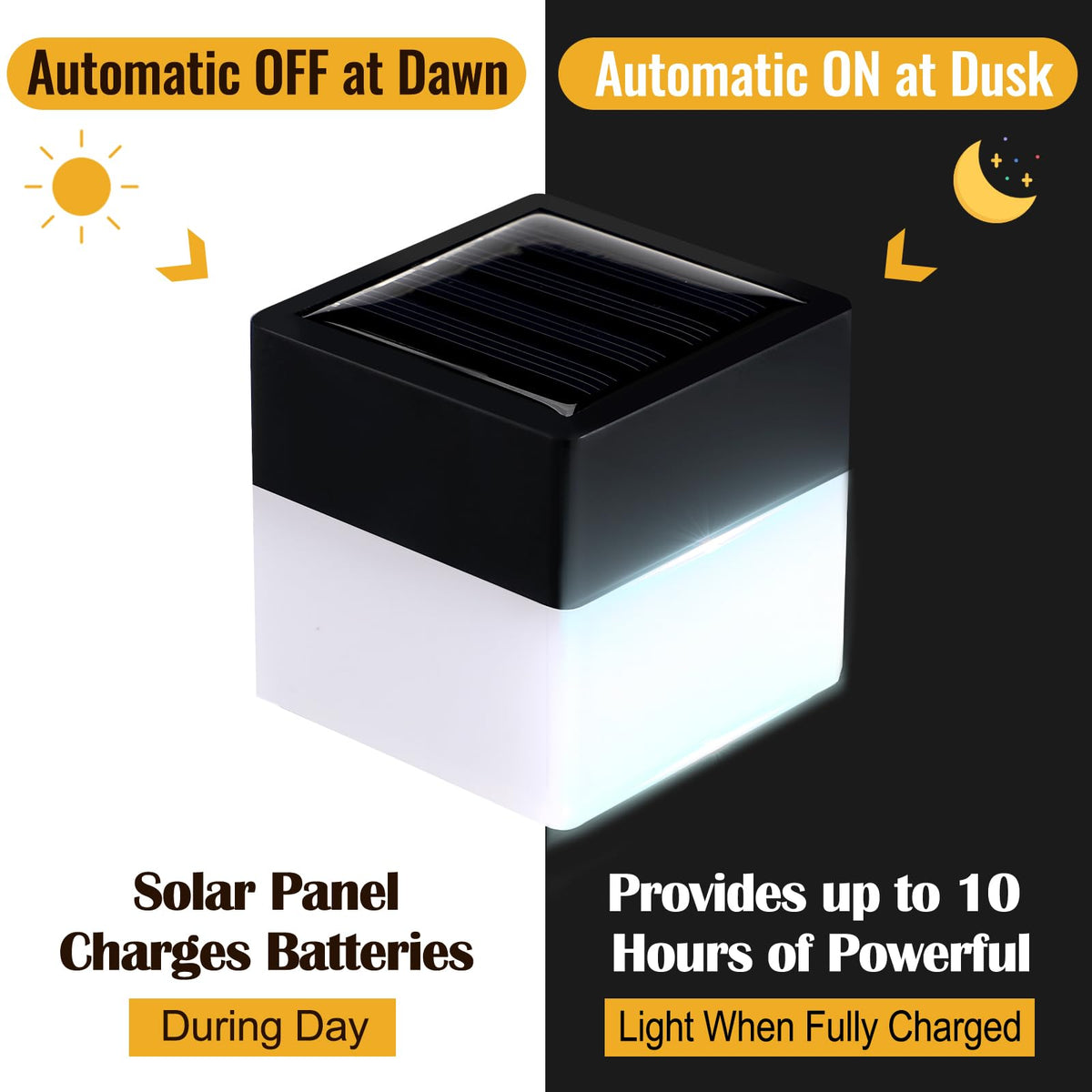 Tujoe weatherproof solar post cap lights enduring rain and wind