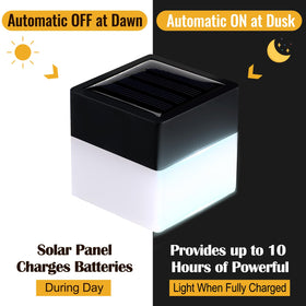 Tujoe weatherproof solar post cap lights enduring rain and wind