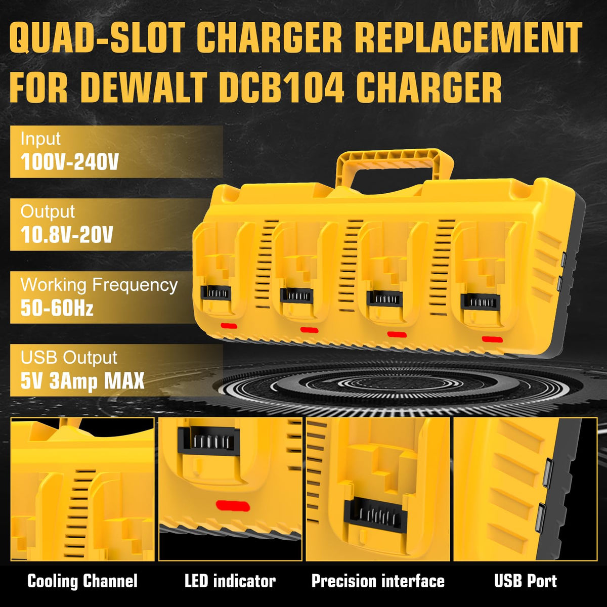 TUKOPK compatible with Dewalt 20V Max tools for versatility.
