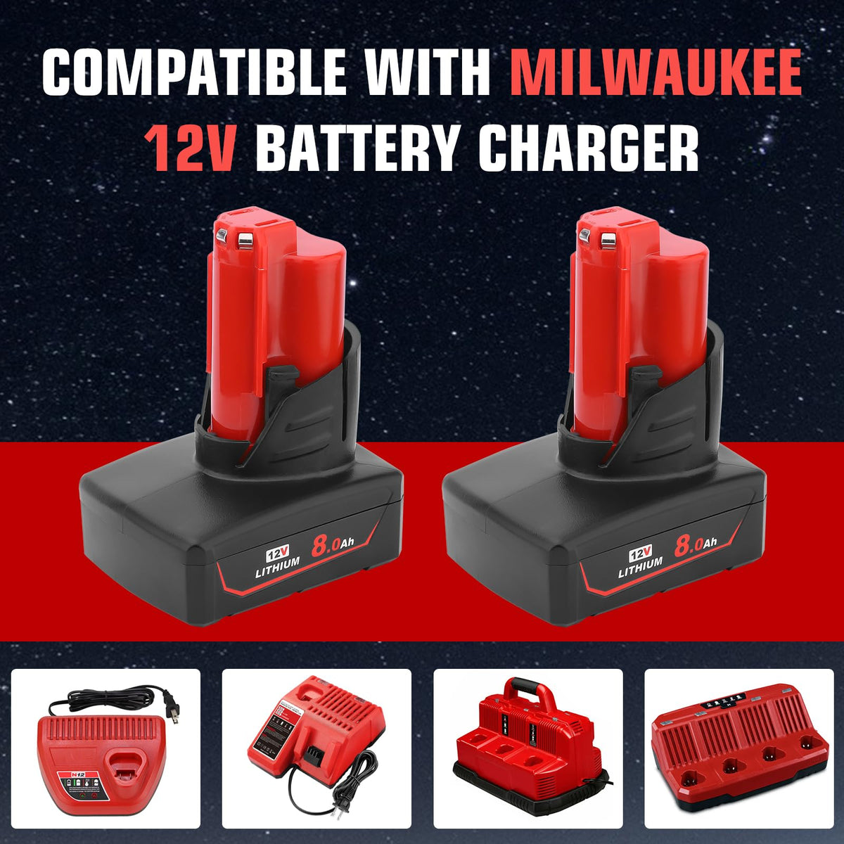 TUKOPK Milwaukee 12V 8Ah battery charging scene with compatible charger