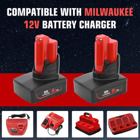 TUKOPK Milwaukee 12V 8Ah battery charging scene with compatible charger