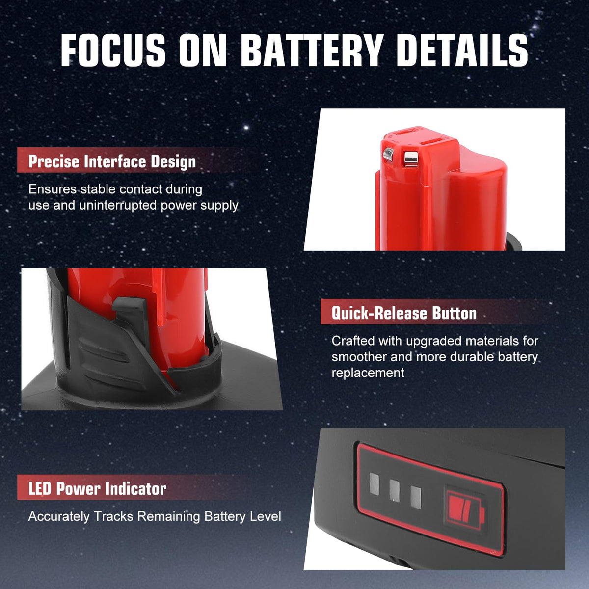 TUKOPK Milwaukee 12V 8Ah battery packaging showing two-pack convenience