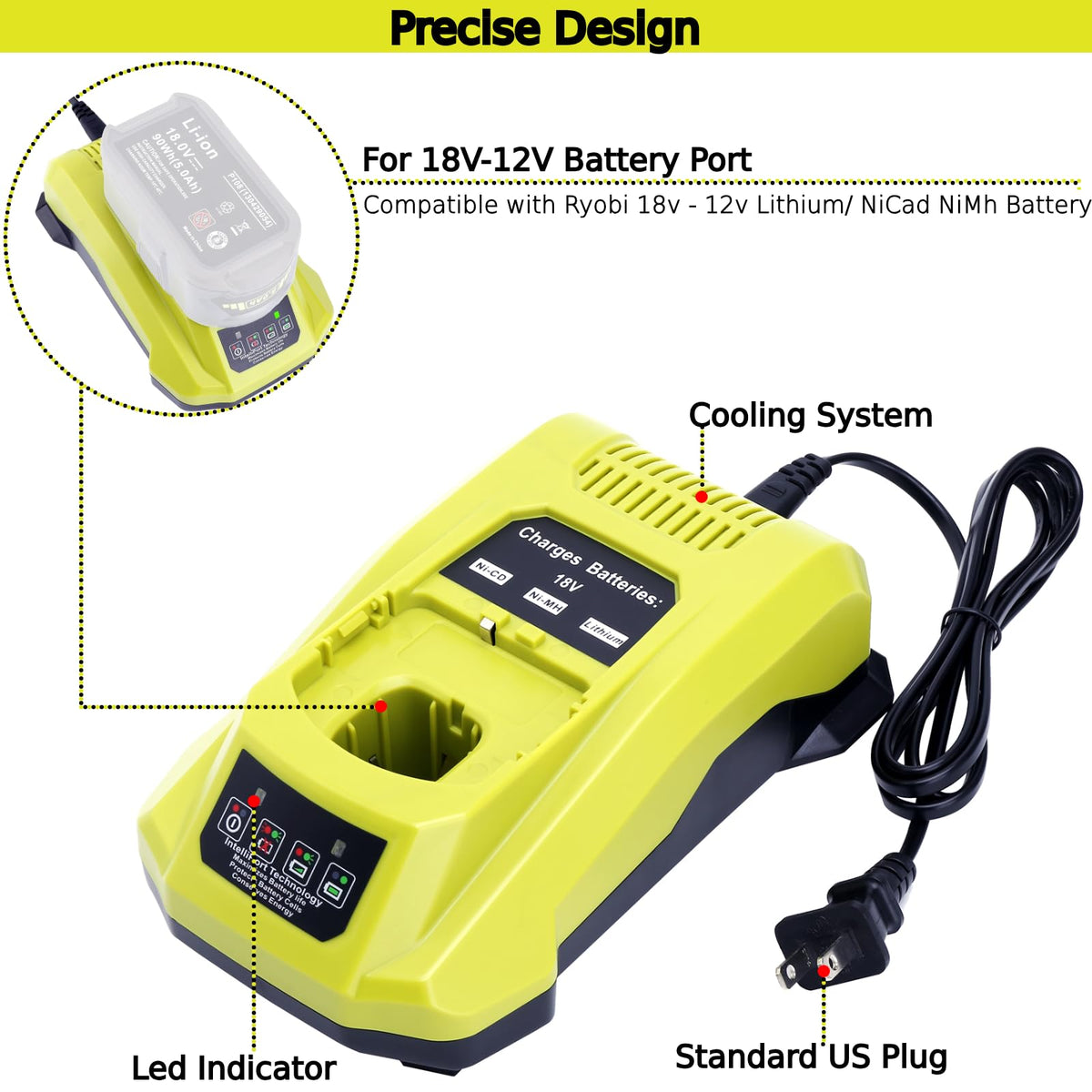 Tulepowceeng battery defective indicator helps identify issues early.