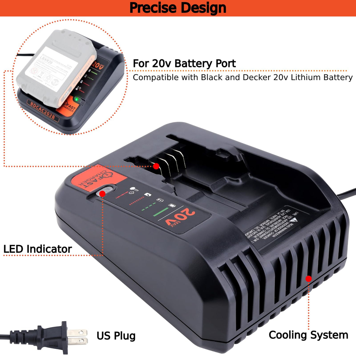 Tulepowceeng BDCAC202B LED indicators show charge progress and status