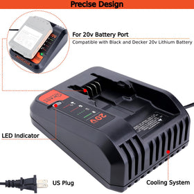 Tulepowceeng BDCAC202B LED indicators show charge progress and status