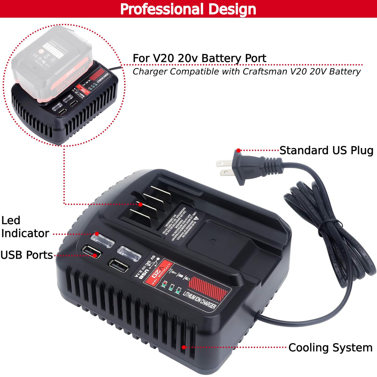 Tulepowceeng CMCB104 LED indicator communicates charging status clearly.